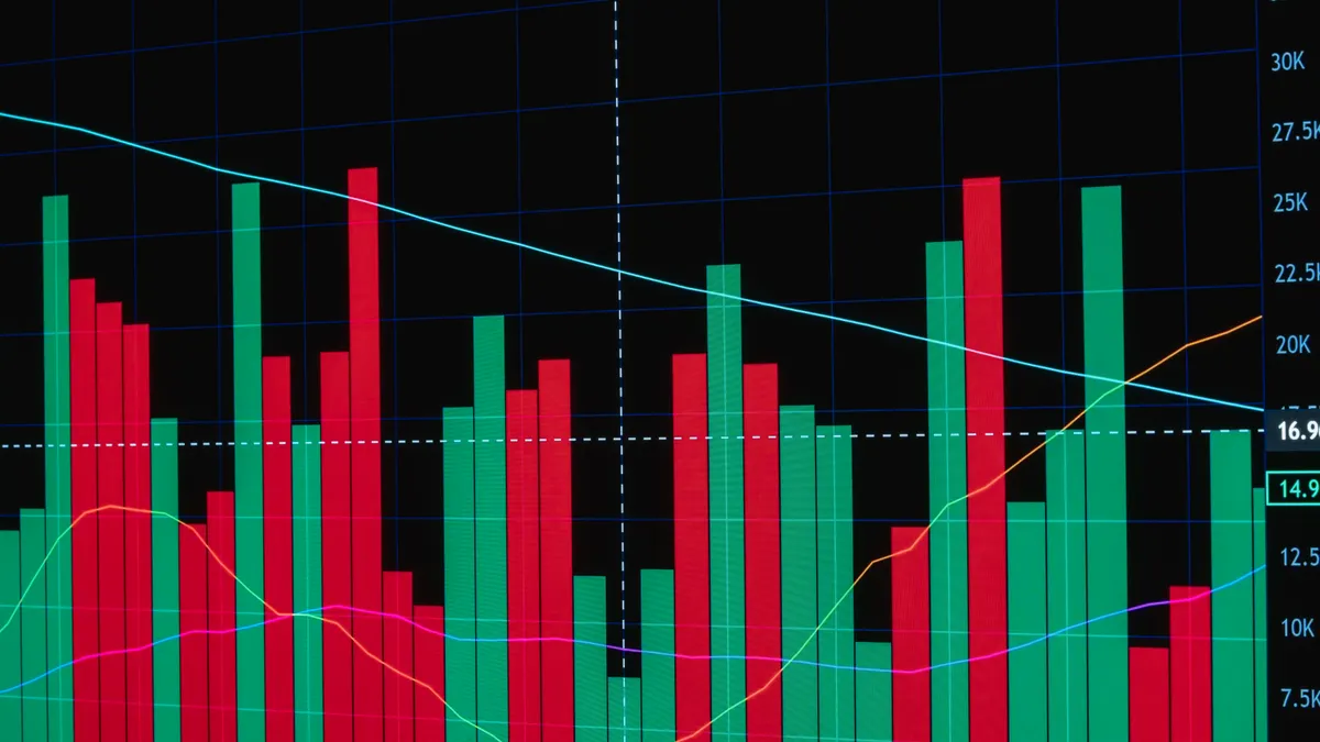 How to set up a SaaS analytics stack for an early-stage product red and green bar chart on a dark background