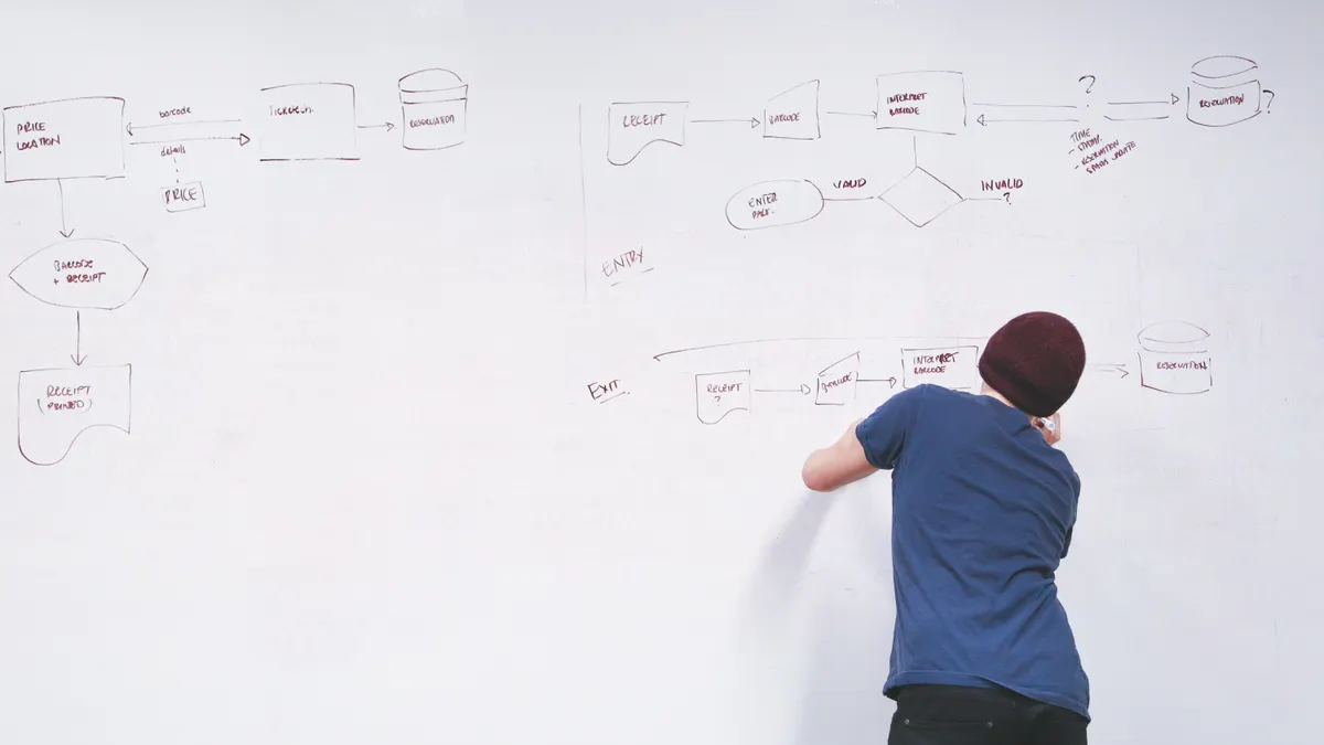 How to set up AI support workflows for a SaaS helpdesk Person drawing a workflow diagram on a whiteboard