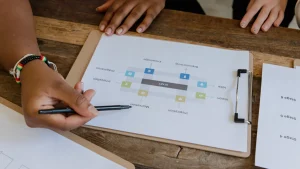 Hands reviewing a flowchart on a clipboard