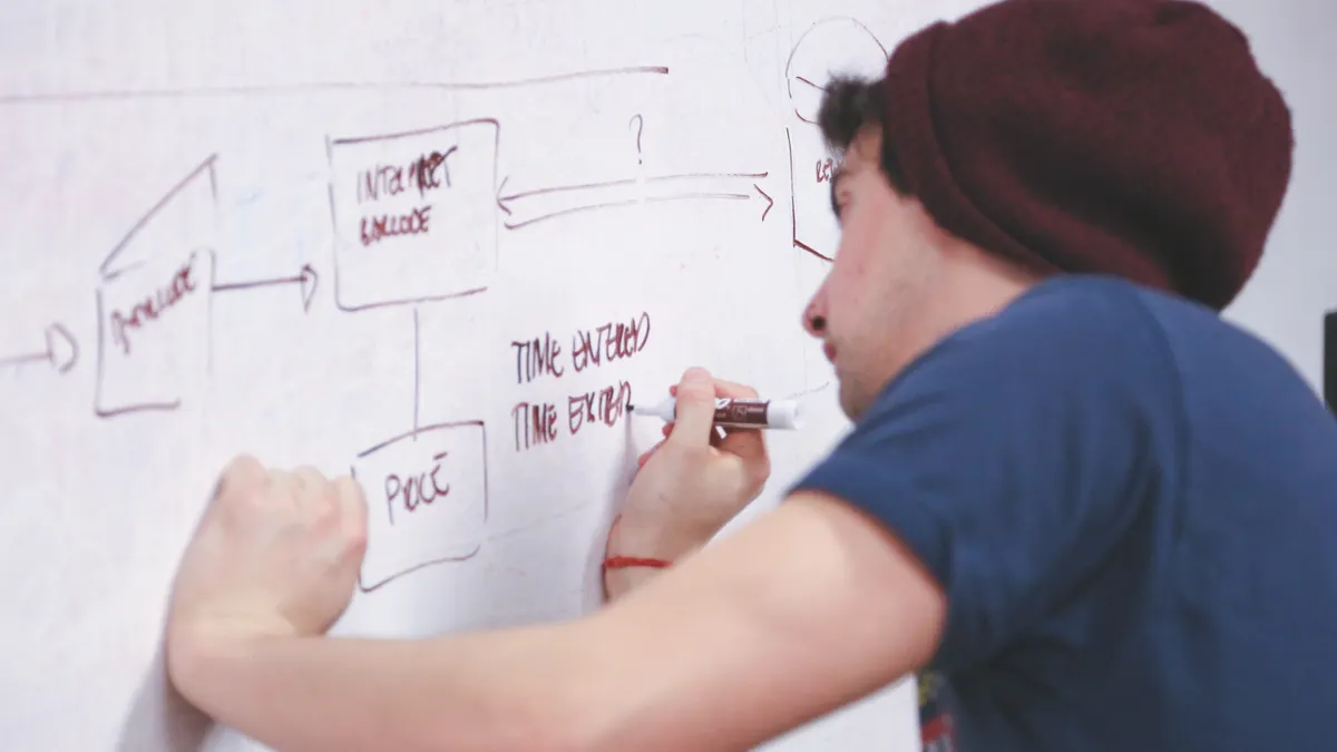 Person drawing a process flow on a whiteboard