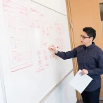 SaaS Integrations and Workflow Architecture