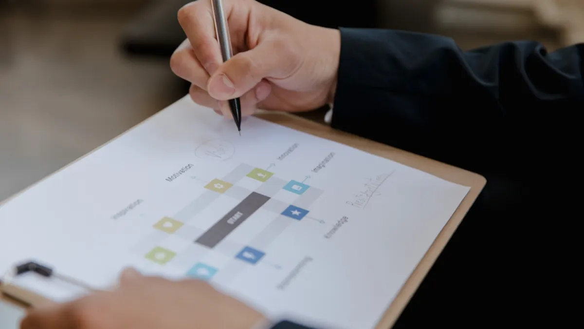 Person marking a process diagram on a clipboard